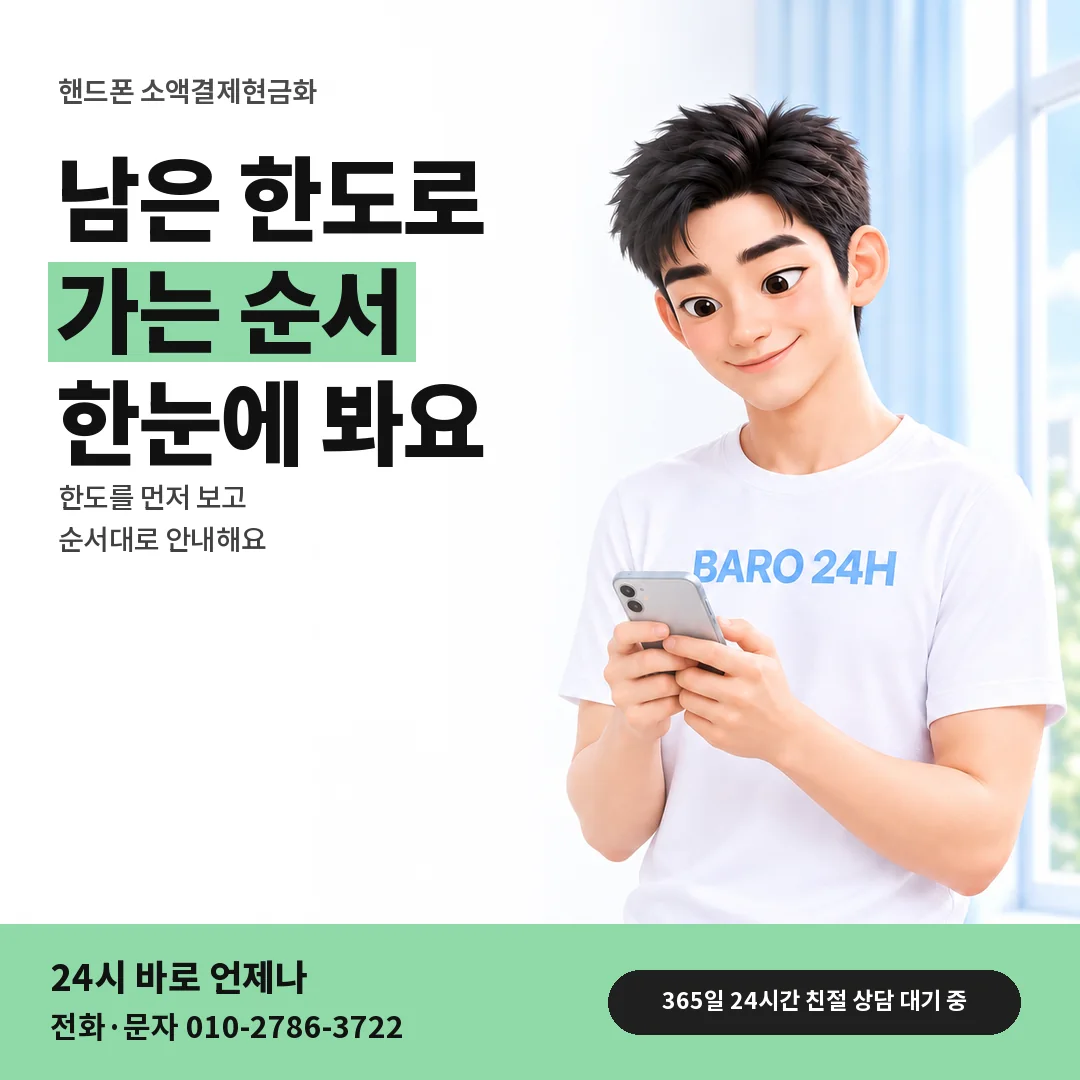 BARO 24H 티셔츠를 입은 3D 인물 옆에 「핸드폰 소액결제현금화 순서」 제목을 얹은 안내 카드